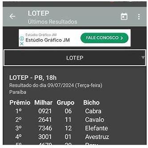 resultado do bicho lotep